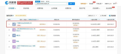 騰訊投資巴哈網(wǎng)絡(luò) 拓展動(dòng)漫游戲開發(fā)與信息系統(tǒng)集成服務(wù)布局